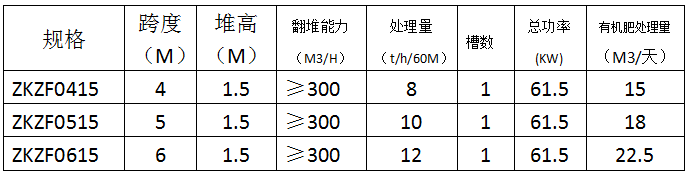 &#20113;&#39030;&#38598;&#22242;&#51;&#49;&#49;&#56;