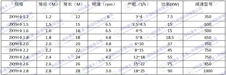 &#20113;&#39030;&#38598;&#22242;&#51;&#49;&#49;&#56;