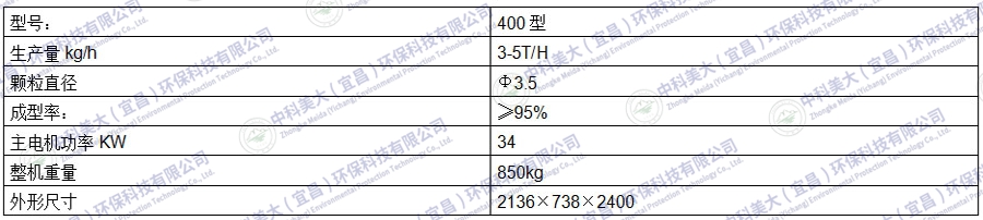 &#20113;&#39030;&#38598;&#22242;&#51;&#49;&#49;&#56;
