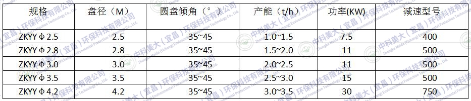 &#20113;&#39030;&#38598;&#22242;&#51;&#49;&#49;&#56;