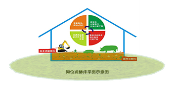 &#20113;&#39030;&#38598;&#22242;&#51;&#49;&#49;&#56;