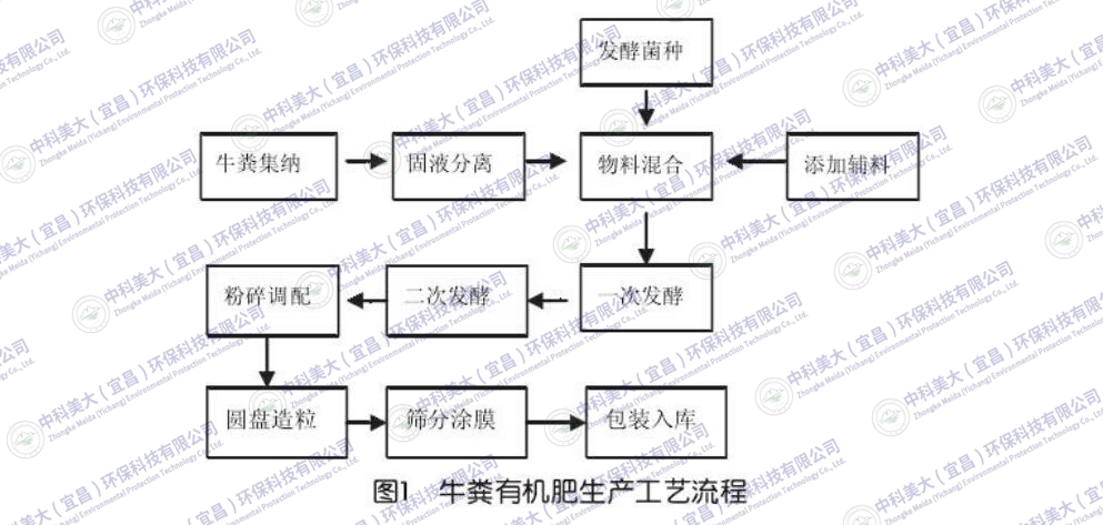 &#20113;&#39030;&#38598;&#22242;&#51;&#49;&#49;&#56;