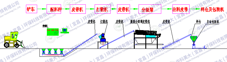&#20113;&#39030;&#38598;&#22242;&#51;&#49;&#49;&#56;