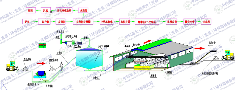 &#20113;&#39030;&#38598;&#22242;&#51;&#49;&#49;&#56;
