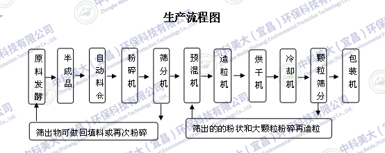 &#20113;&#39030;&#38598;&#22242;&#51;&#49;&#49;&#56;