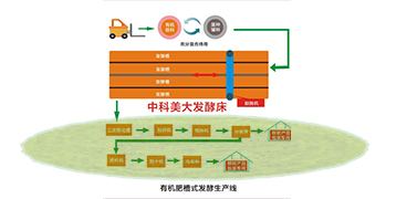 &#20113;&#39030;&#38598;&#22242;&#51;&#49;&#49;&#56;