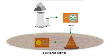 &#20113;&#39030;&#38598;&#22242;&#51;&#49;&#49;&#56;